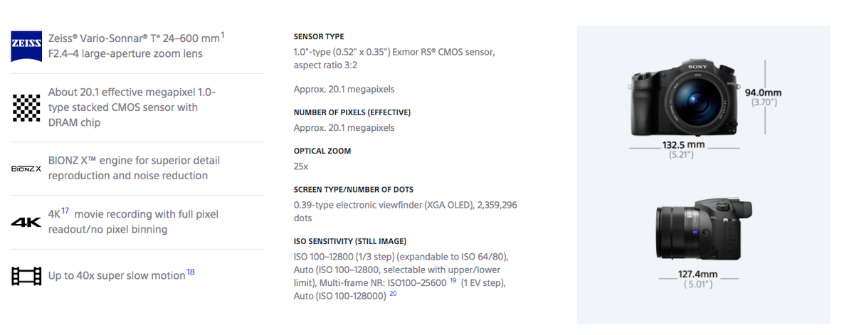 Sony Rx10 Iıı Etkileyici Fakat Maliyeti ?