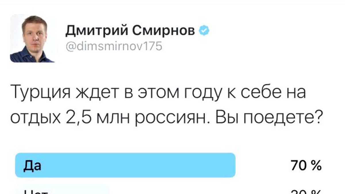 Rus Gazeteci Türkiye Üzerine Anket Yaptı