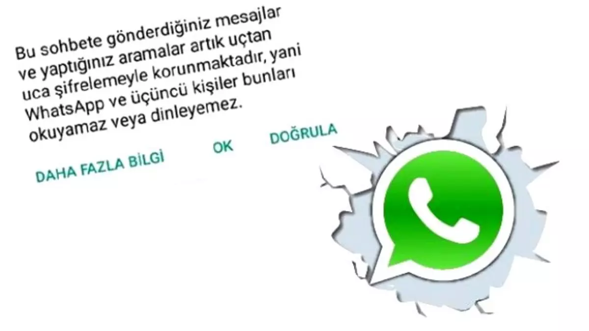 Uçtan Uca Şifreleme Nedir? İşte Whatsapp\'ın Yeni Özelliği Uçtan Uca Şifreleme