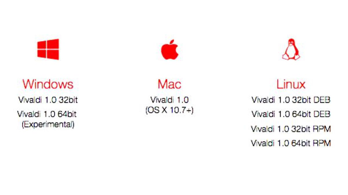 Yepyeni Web Tarayıcı Vivaldi Hazır!