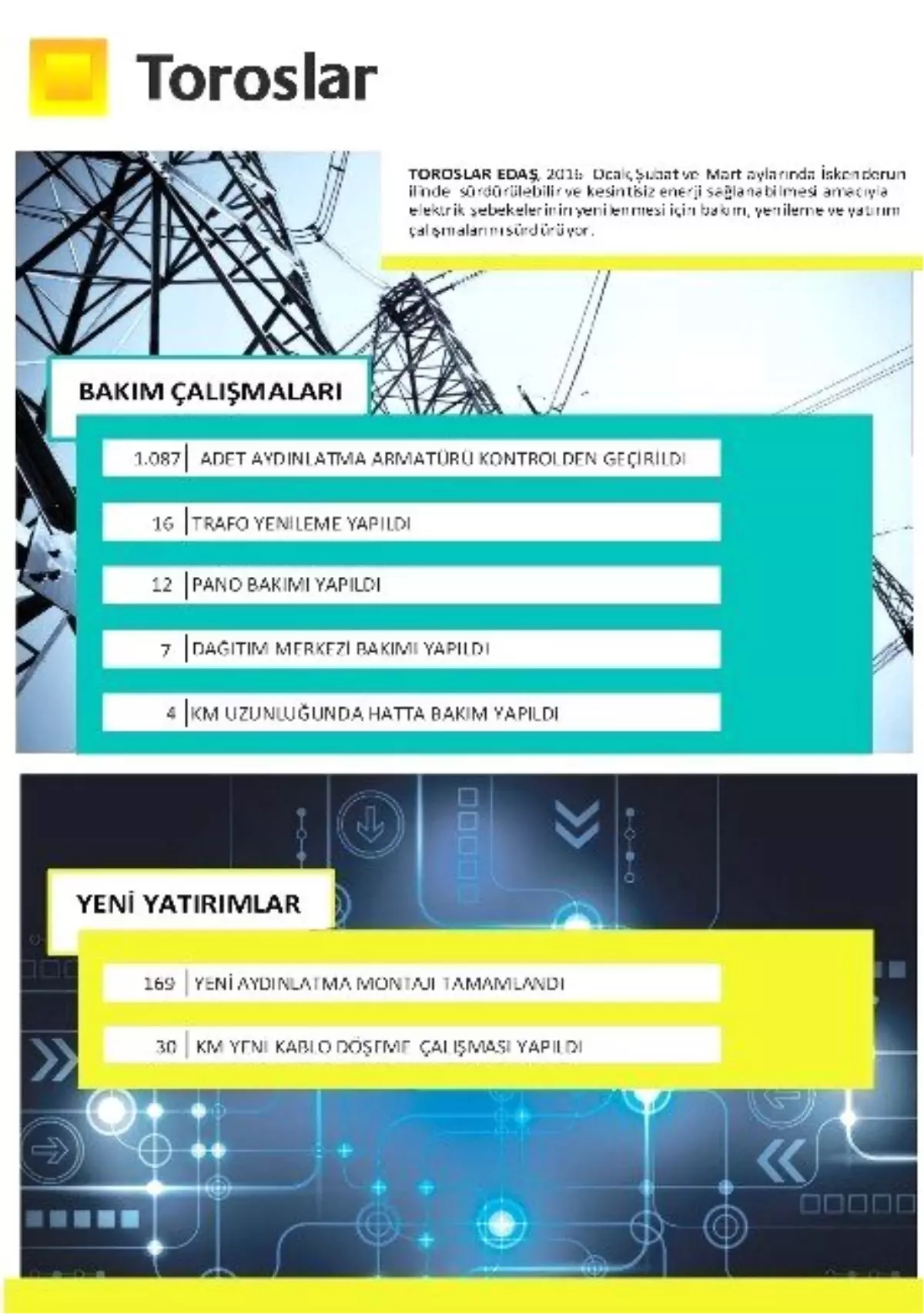 Toroslar Edaş, İskenderun\'da Bakım Çalışmalarına Devam Ediyor