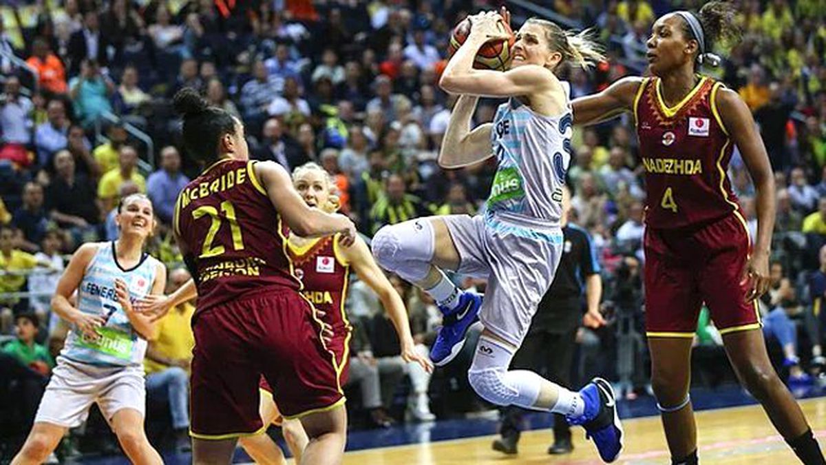 Fenerbahçe Kadın Basketbol Takımı, Euroleague'den Elendi