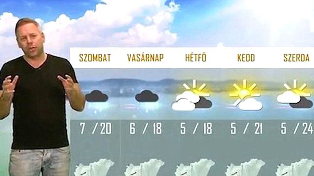 Hava Durumunu Yellenme Efektiyle Sundu, İşinden Oldu