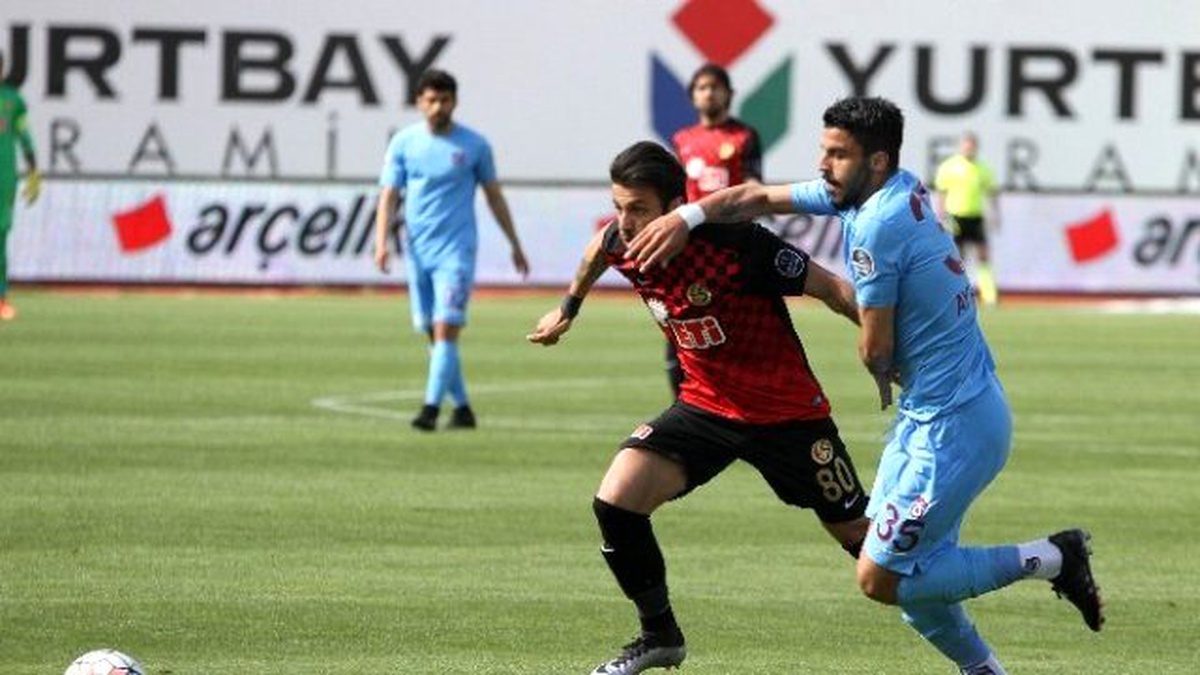 Spor Toto Süper Lig