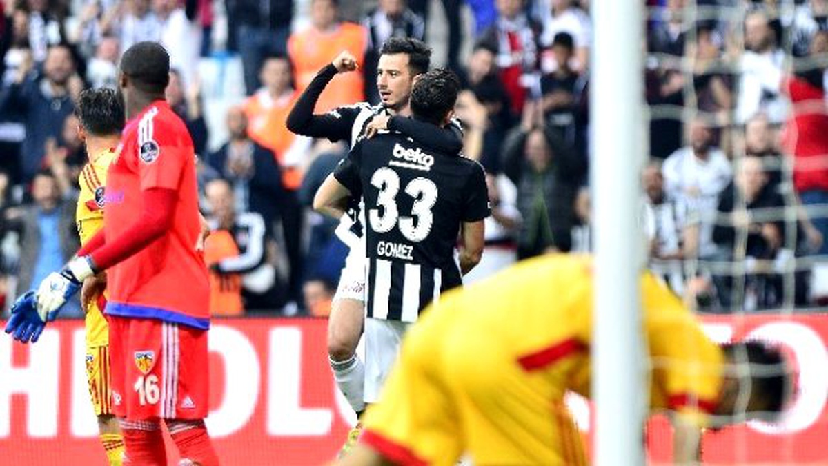 Spor Toto Süper Lig