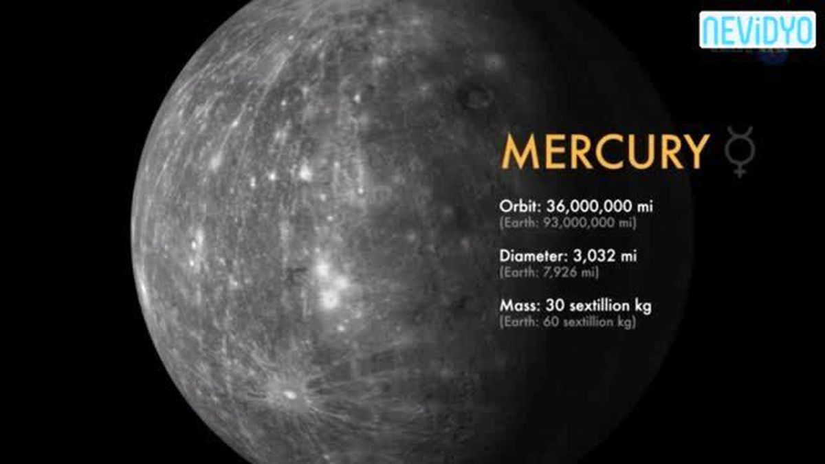 Güneş ve Dünya\'nın Arasından Merkür Geçecek