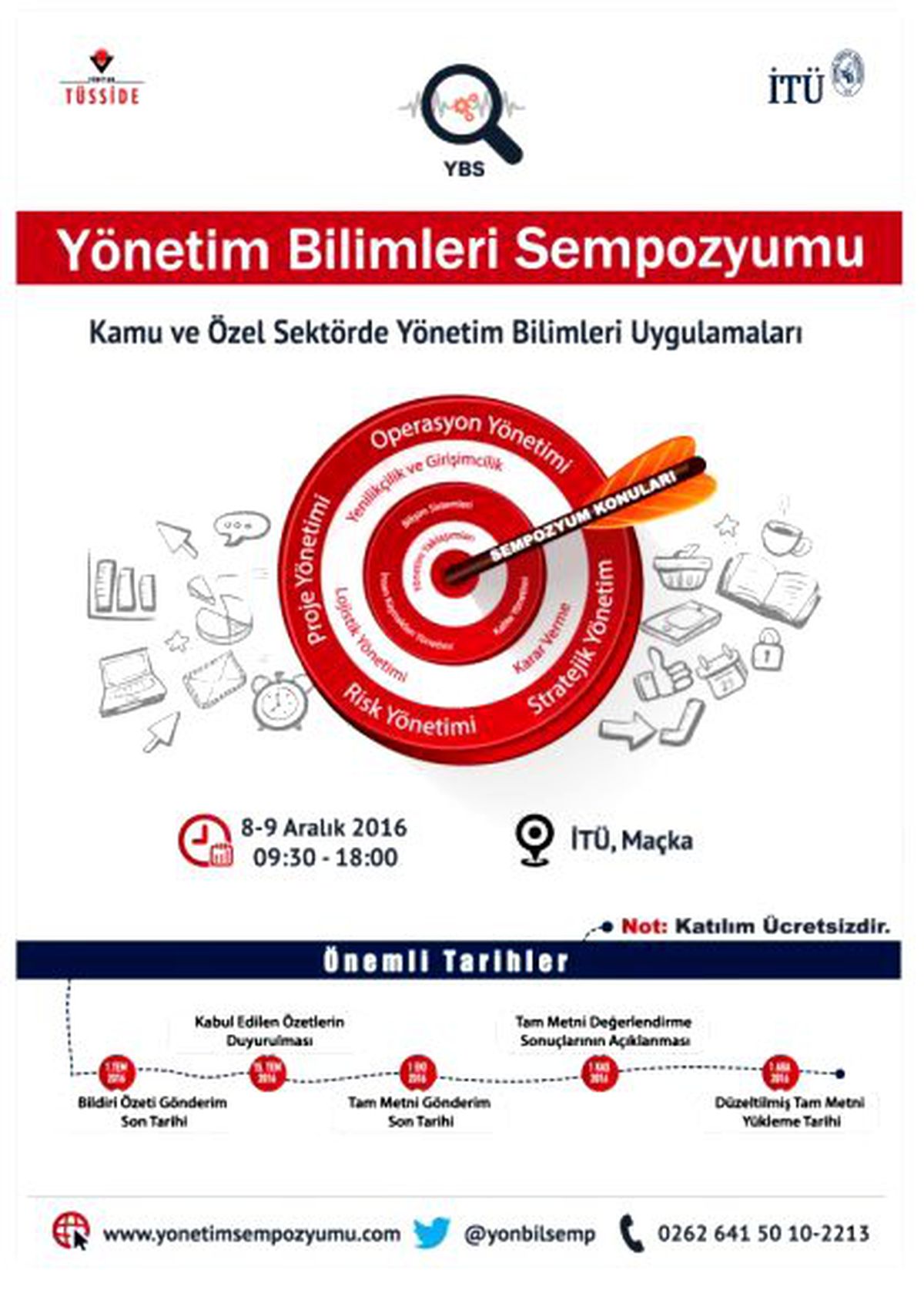 Yönetim Bilimleri Sempozyumu