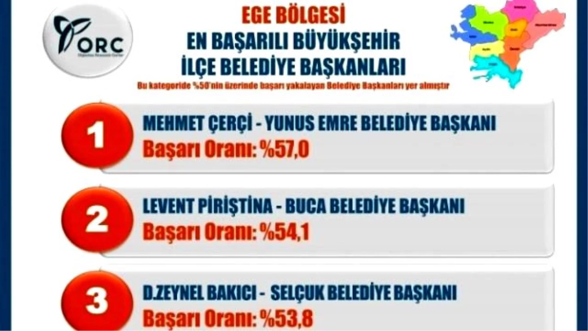 Subaşıoğlu, Denizli\'nin Gururu Oldu