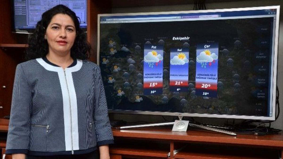 Eskişehir Geneli Yağışlı Bir Haftaya Giriyor