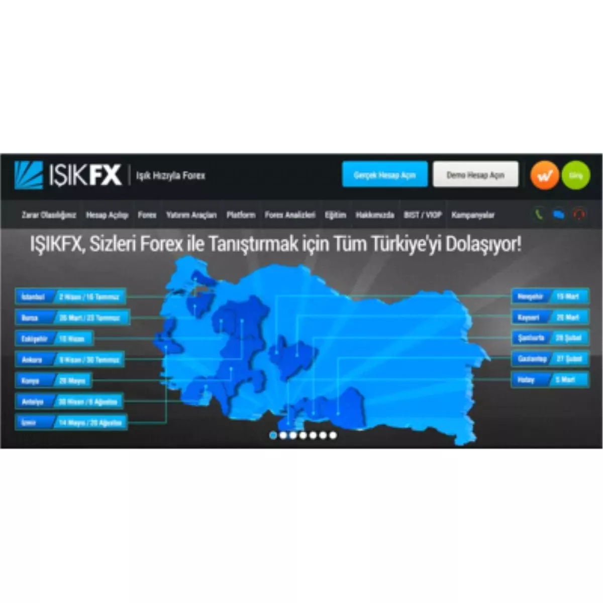 Işıkfx Bünyesinde İşleme Sokulan Platformlar Nelerdir?