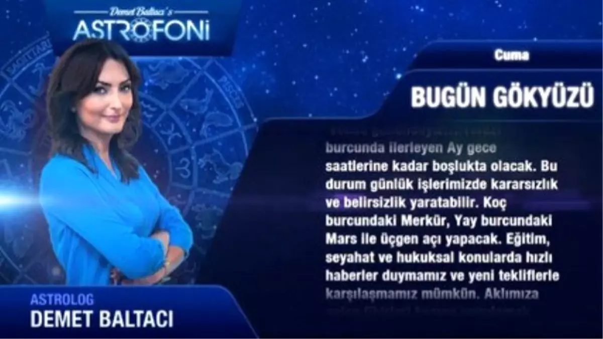 27 Mayıs 2016 Cuma Bugün Gökyüzü