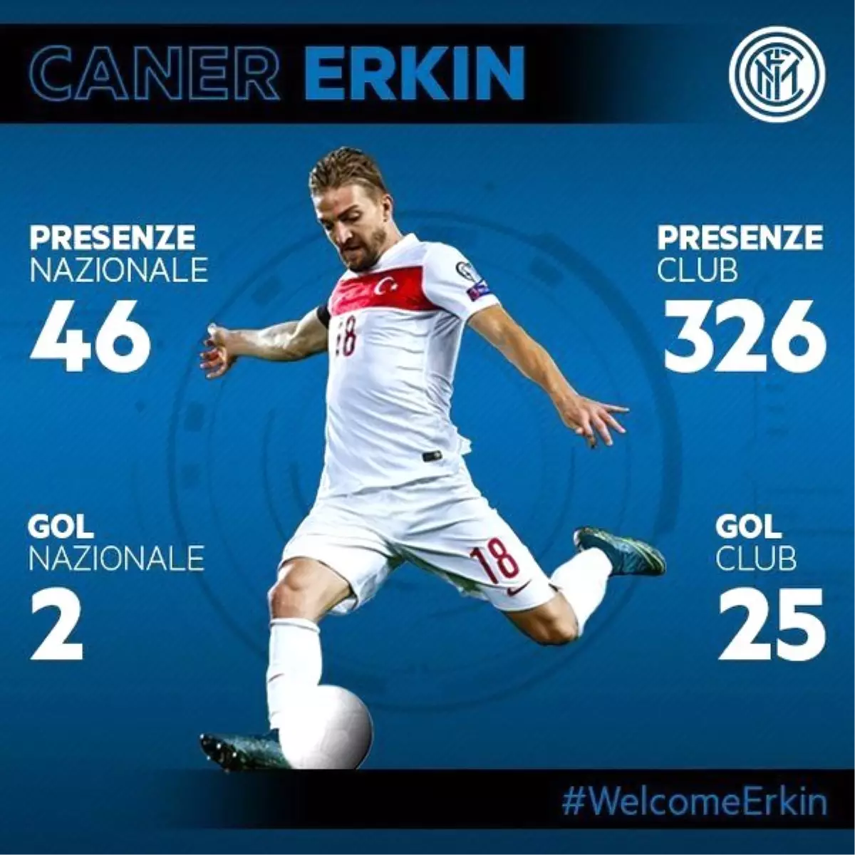 Caner Erkin Resmen Inter\'de