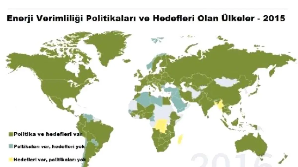 Yenilenebilir Enerjiye Yatırımlar, Fosil Yakıt Yatırımlarını Katladı