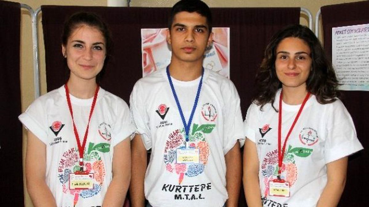 Liselilerden \'Evlilik Programı\' Anketi