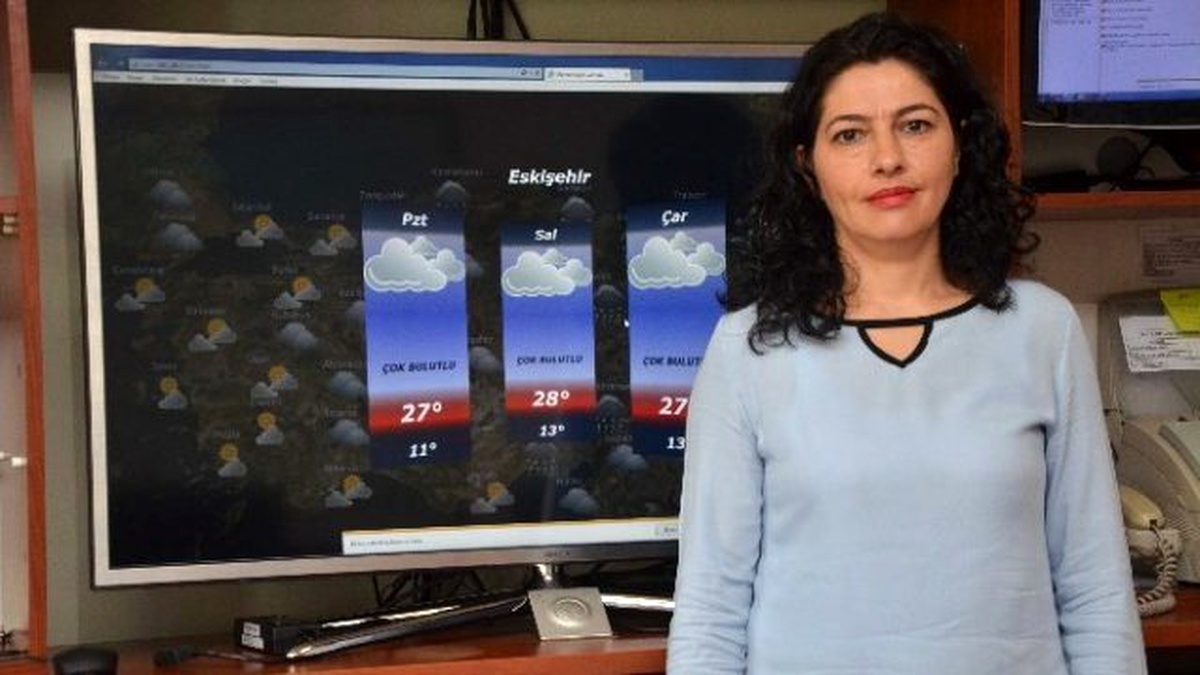 Ramazanın İlk Haftası Serin ve Yağışlı Geçecek