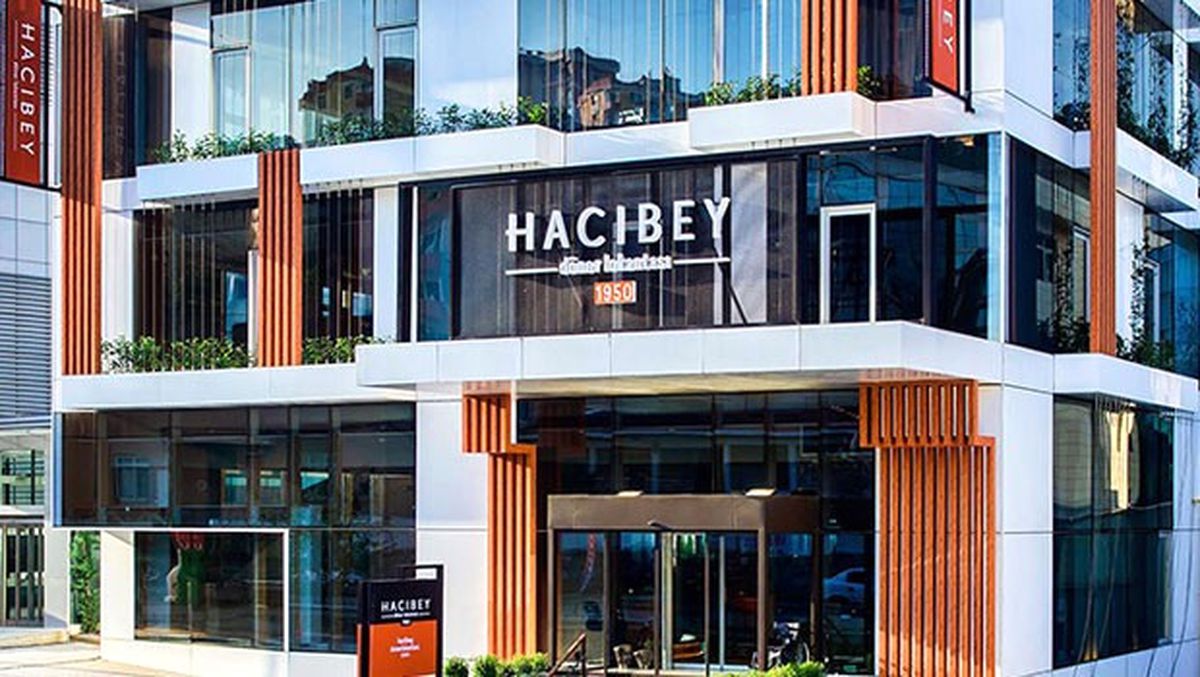 Hacıbey Kebapçılık İflas Erteleme İstedi