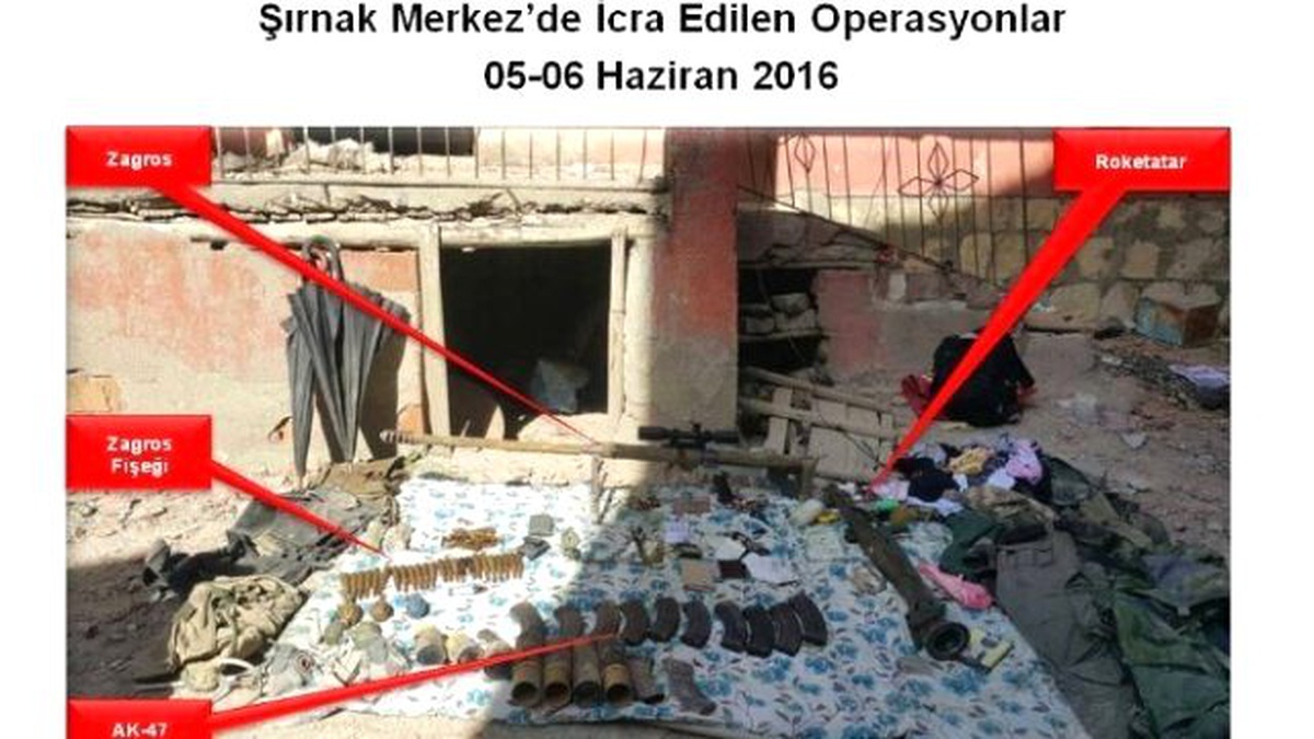 Şırnak\'ta Bulunan El Yapımı Patlayıcılar İmha Edildi