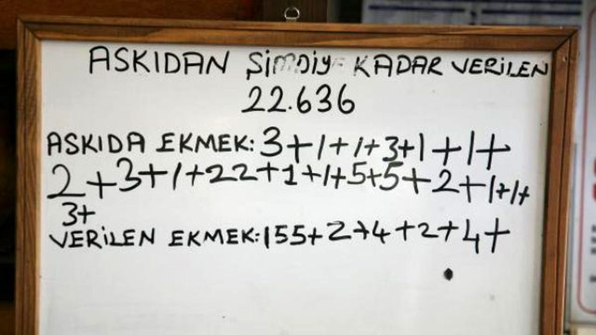 Yoksula \'Askıda Pide\' Kampanyası