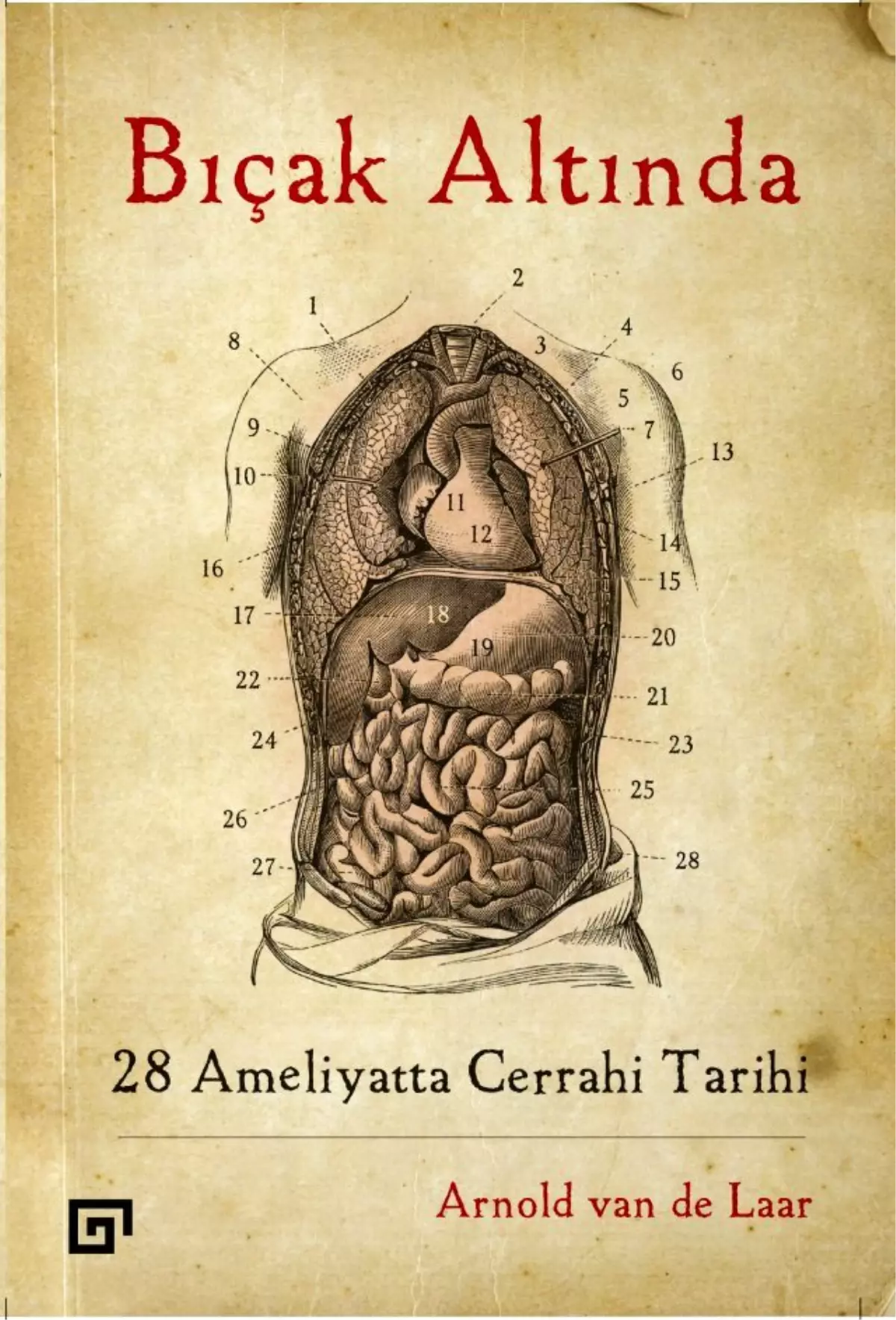 BIÇAK ALTINDA 28 Ameliyatta Cerrahi Tarihi