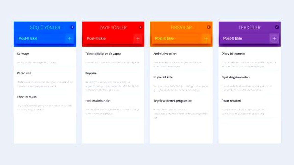 Ciz.io\'da artık SWOT kanvasları da oluşturabilirsiniz!