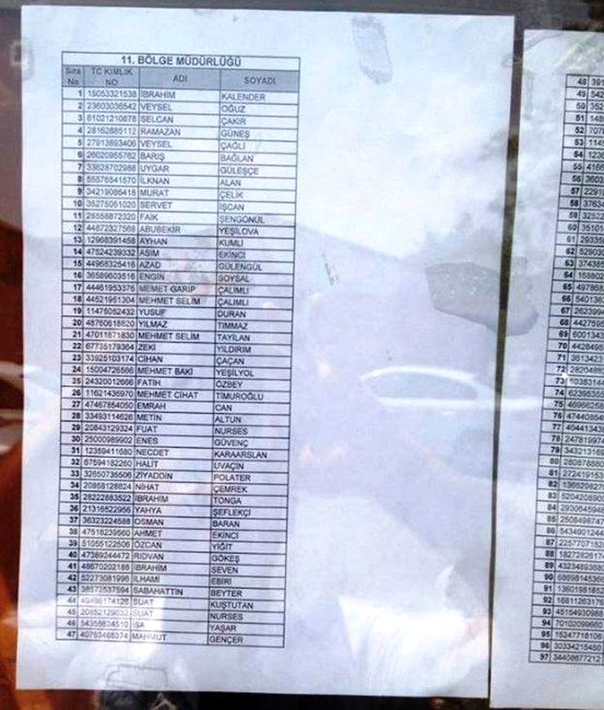 Van\'da 185 İşçiye Daha Kadro Verildi