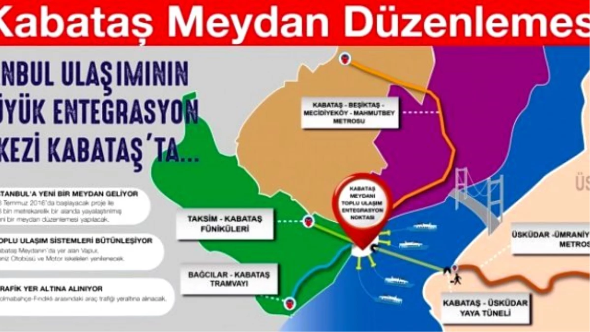 Kabataş Meydanıyla İstanbul Trafiği Rahatlayacak