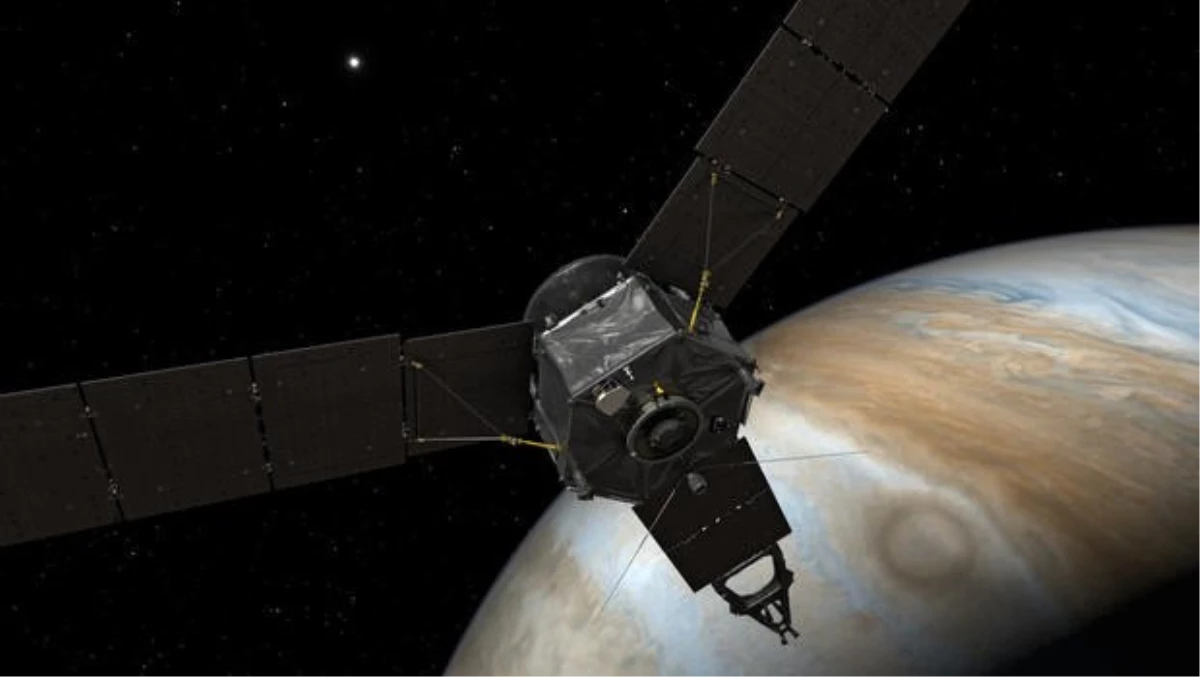 6 Soruda Juno\'nun Jüpiter Yolculuğu
