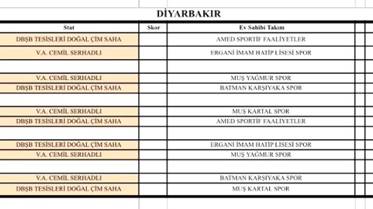 Genç Kızlar Bölge Şampiyonası Diyarbakır\'da