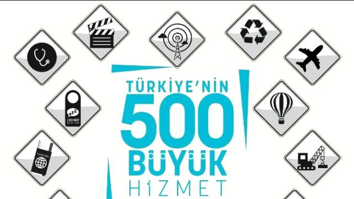 Türkiye\'nin 500 Büyük Hizmet İhracatçısı İçin Başvurular Başladı