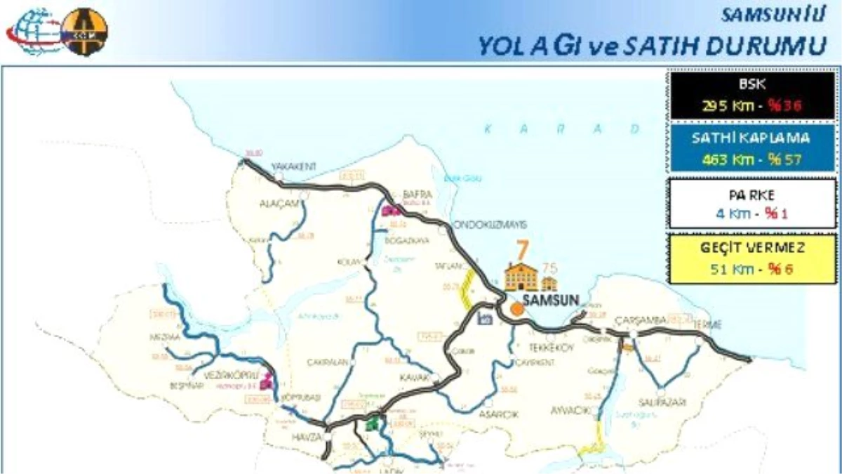 Karayollarından Samsun\'a 1 Milyar TL\'den Fazla Yol Yatırımı