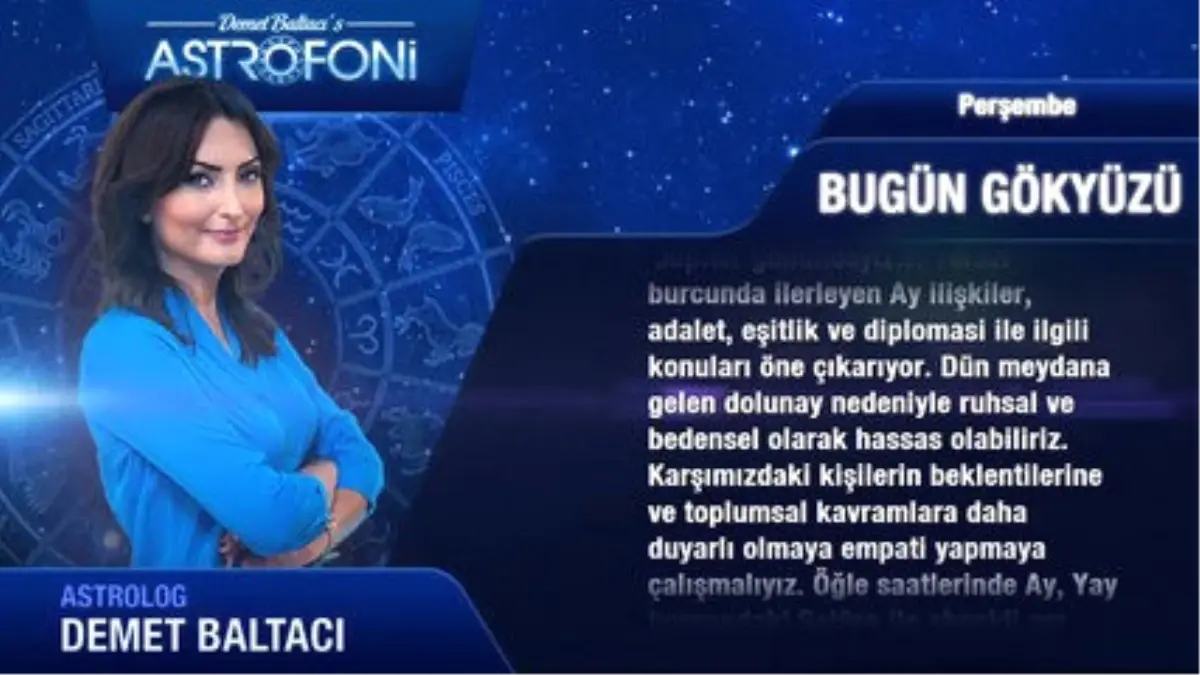 21 Temmuz 2016 Perşembe Bugün Gökyüzü