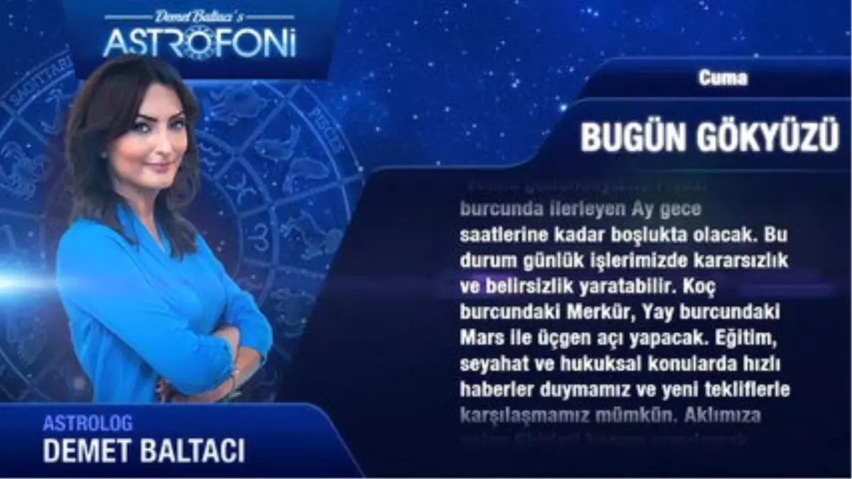 22 Temmuz 2016 Cuma Bugün Gökyüzü