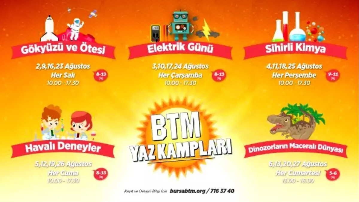 Bilimin nabzı BTM\'de atıyor