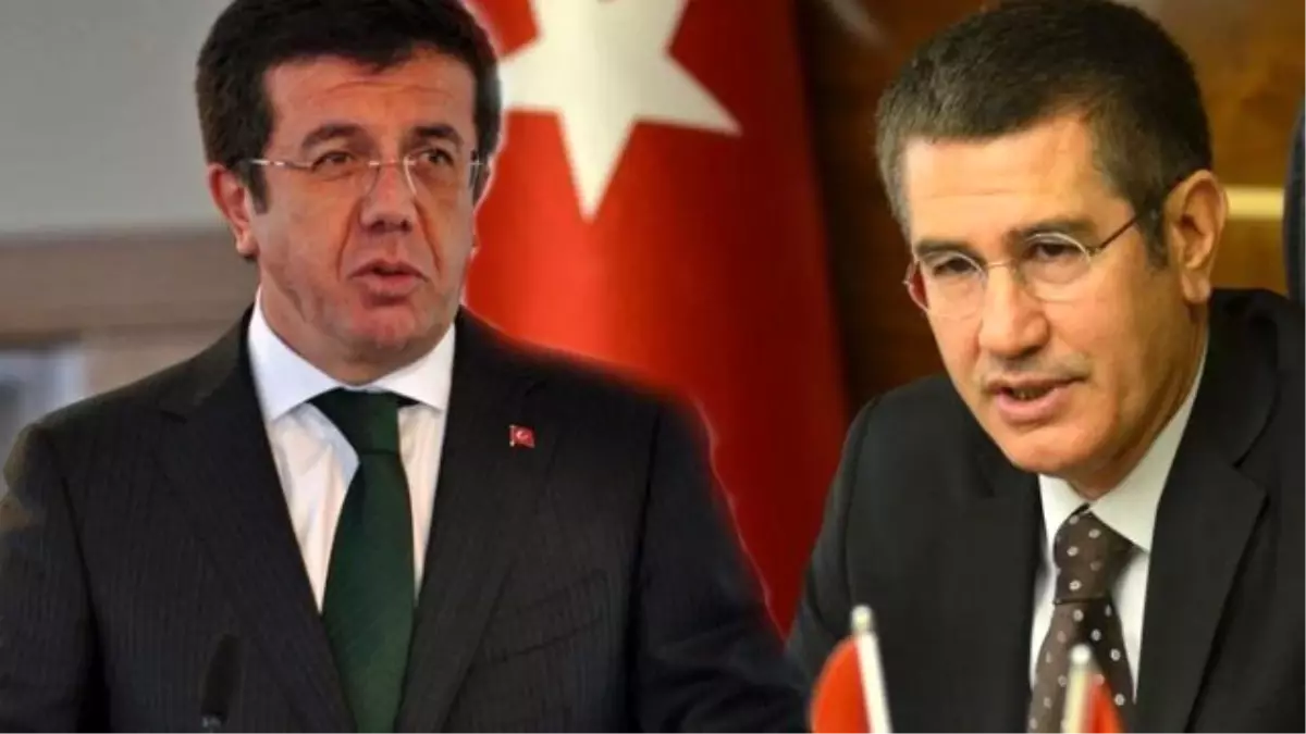 Canikli ve Zeybekçi Rusya\'ya Gidiyor