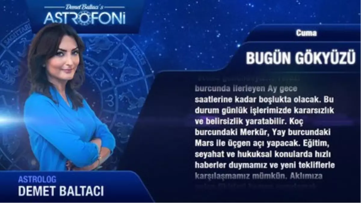 29 Temmuz 2016 Cuma Bugün Gökyüzü