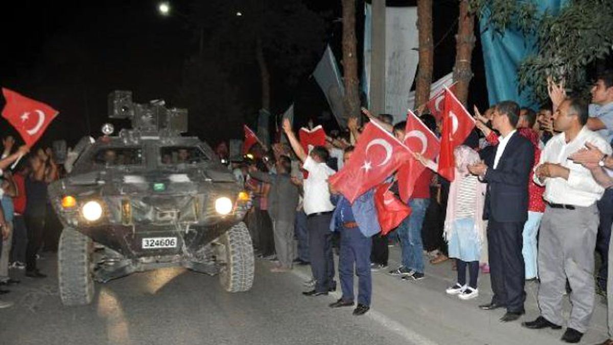 Fetö\'nün Darbe Girişimine Tepkiler