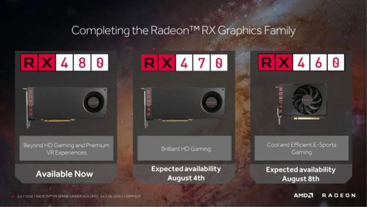Radeon Rx 470 ve Rx 460 Tanıtıldı
