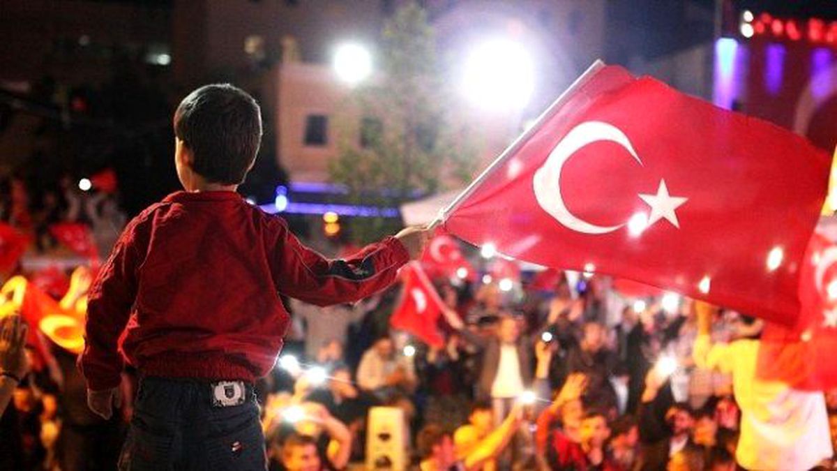 Fetö\'nün Darbe Girişimine Tepkiler