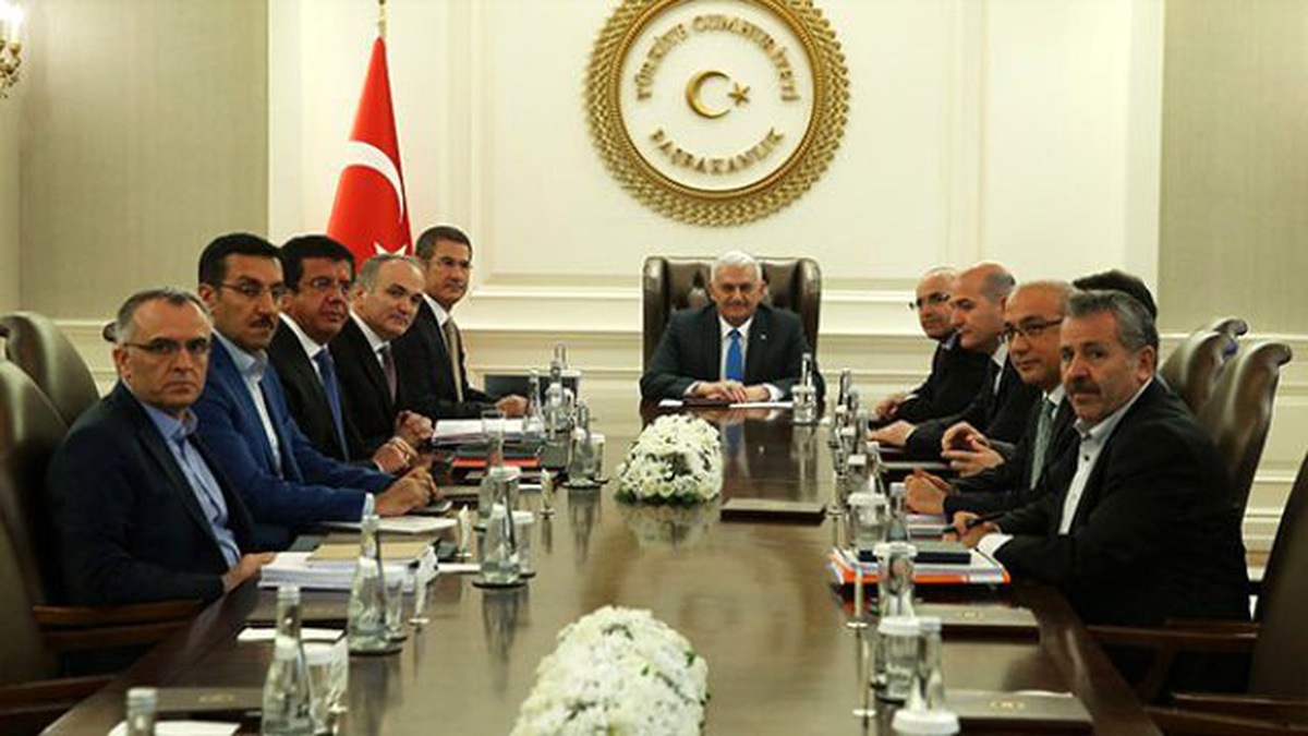 Ekonomi Koordinasyon Kurulu Toplandı