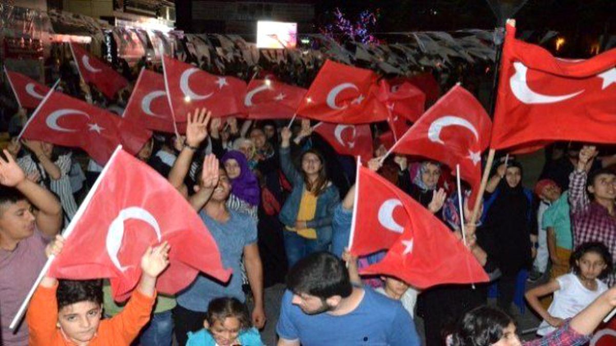 Fetö\'nün Darbe Girişimine Tepkiler