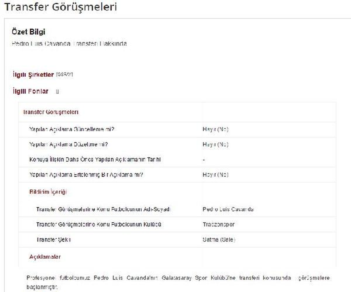 Trabzonspor\'dan Cavanda Açıklaması
