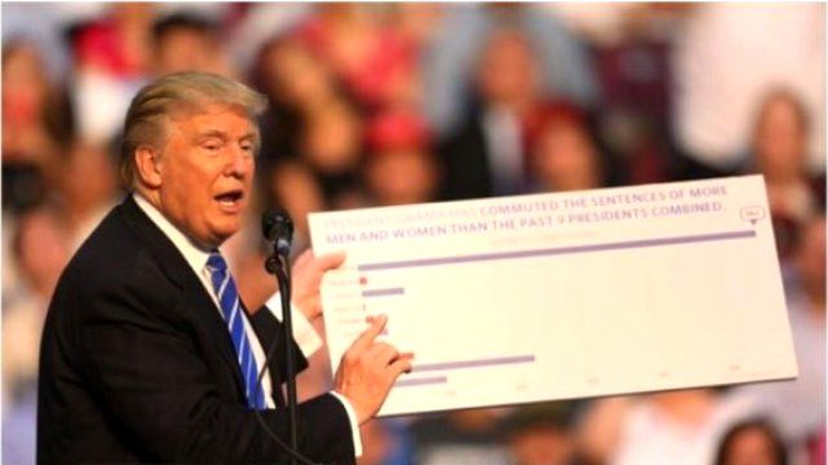 Trump'tan Obama'ya 'IŞİD'in Kurucususun' Suçlaması
