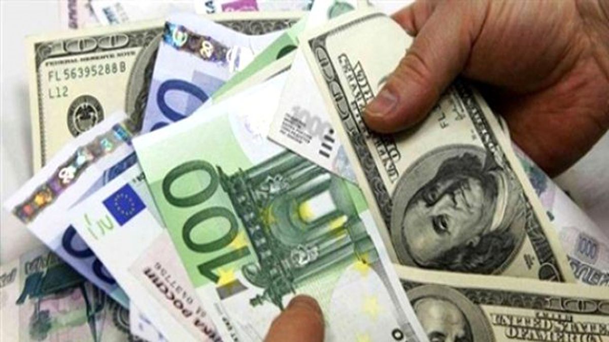 Serbest Piyasada Döviz Fiyatları