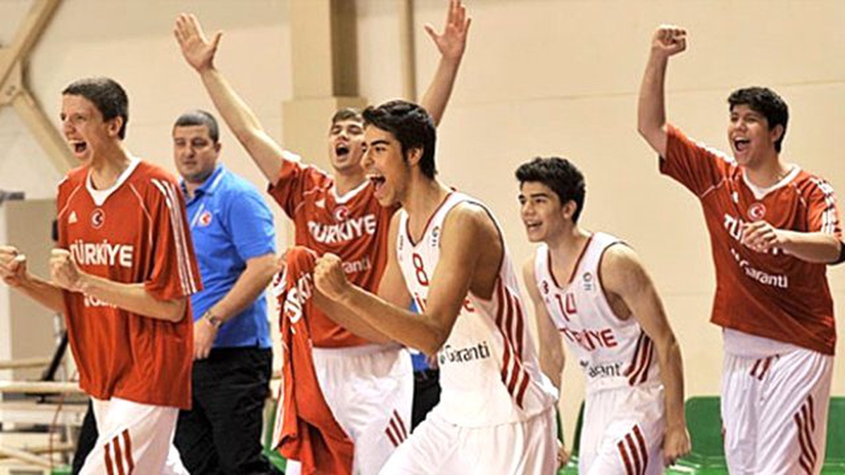 Basketbol: Yıldız Erkekler Avrupa Şampiyonası
