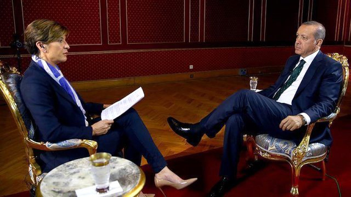 Cumhurbaşkanı Erdoğan Alman Rtl Kanalına Konuştu
