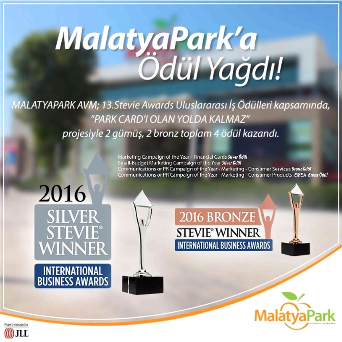 Malatyapark 4 Kategoride Ödül Kazandı