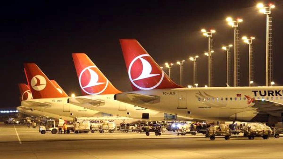 Thy, "15 Temmuz Demokrasi Zaferi"Ni Uçaklarında Yaşatıyor