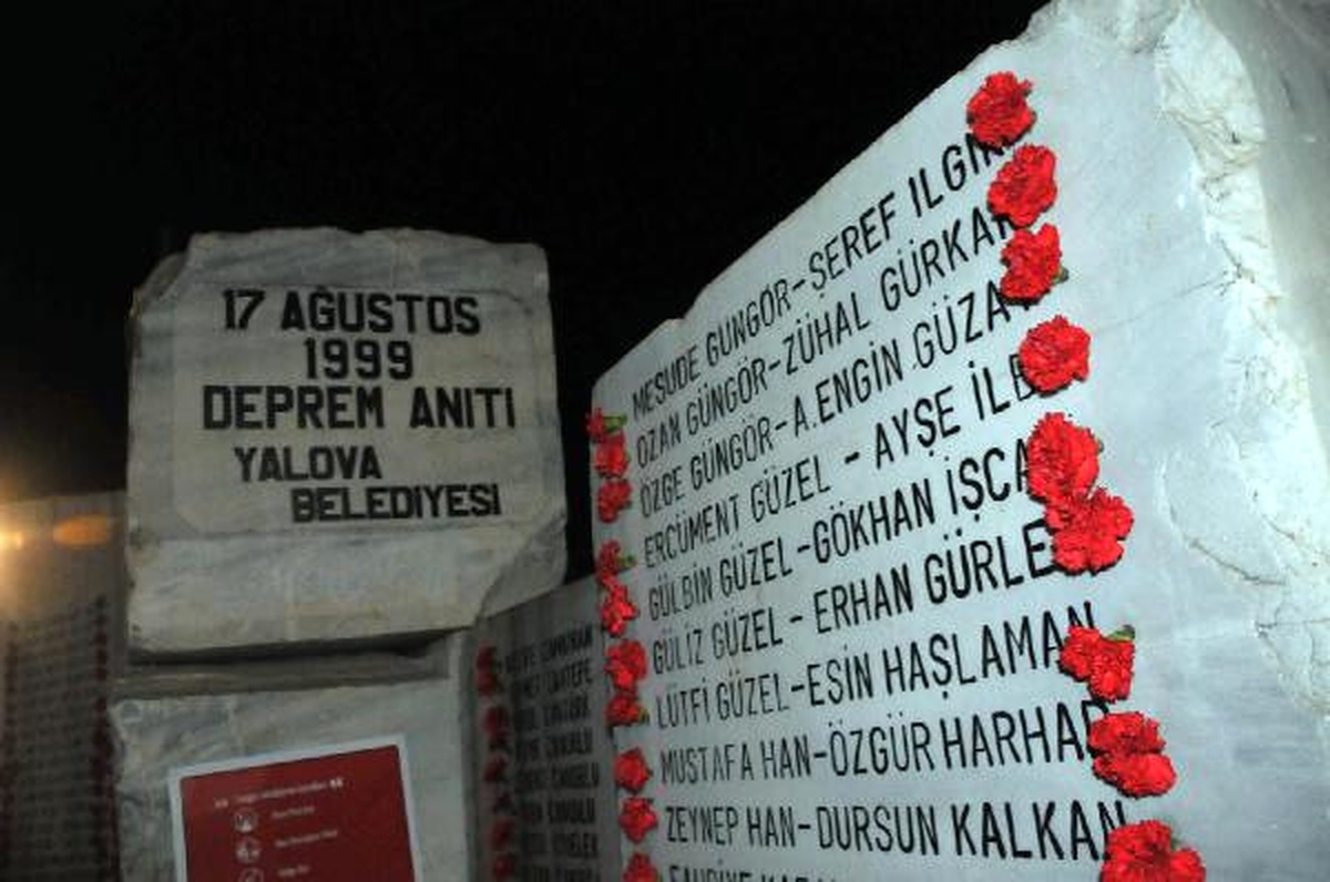 Yalova\'da Depremde Hayatını Kaybedenler Anıldı