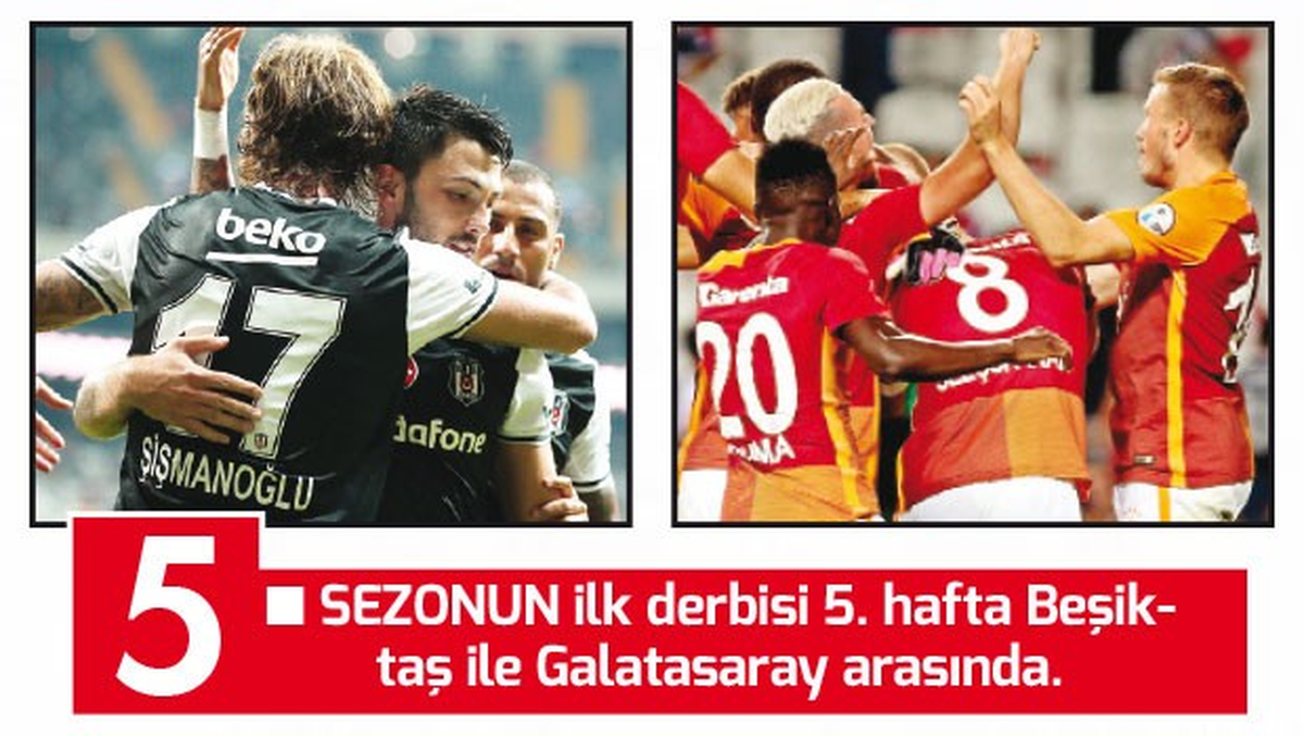 Nihayet Spor Toto Süper ve Tff 1.lig Heyecanı Başlıyor