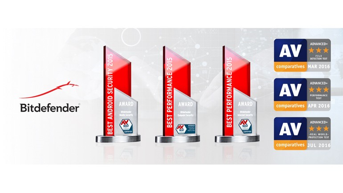 Bitdefender Ödüle Doymuyor